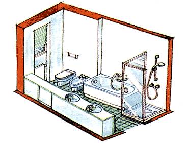 Amenajarea proiectelor de baie cu baie combinată cu toaletă și standarde de proiectare, recomandări