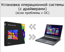 De ce blochează laptopul macbook și ce ar trebui să fac?