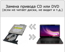 Miért Samsung laptop nem látja a DVD és CD lemez