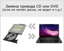 Чому ноутбук samsung не бачить dvd і cd диск