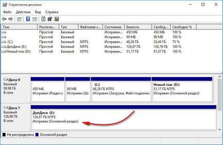 Conectarea la un hard disk virtual virtual hyper-v virtual virtual