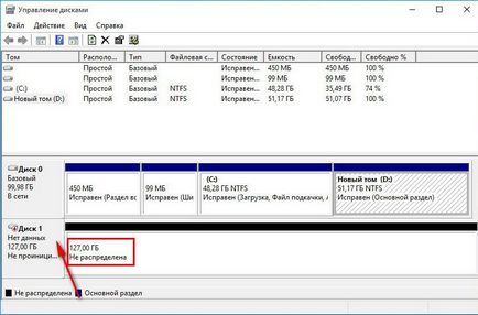 Conectarea la un hard disk virtual virtual hyper-v virtual virtual