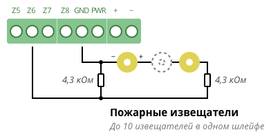 Підключення пожежних датчиків - сі-норд - технічна підтримка