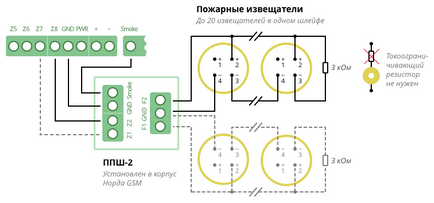 Підключення пожежних датчиків - сі-норд - технічна підтримка