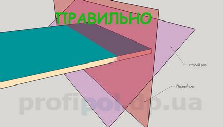 Уривок (заусовку) плитки під 45 градусів