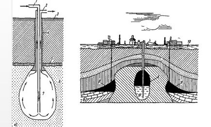 Depozitarea subterană a petrolului și a produselor petroliere în depozite naturale, straturi de sare și roci