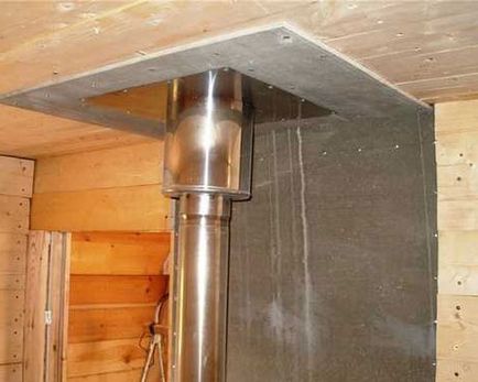 Plafonul tavanului pentru coșul de fum cu propriile mâini despre lucrul cu materialele și tehnologia