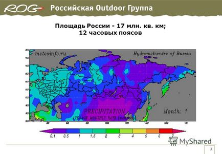 Prezentare pe tema 1 a pieței în aer liber din Rusia