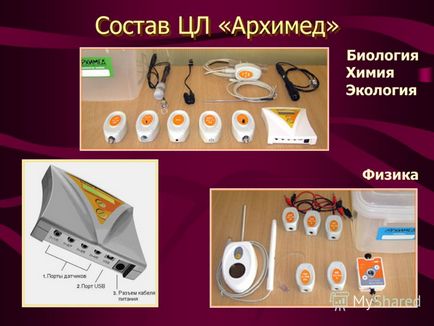 Презентація на тему цифрові лабораторії - архимед - у вивченні фізики, біології, хімії МОУ -