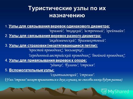 Презентація на тему не вміння в'язати вузли - не оберігає вас від травм! Туристичні вузли, їх