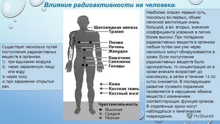 Prezentare pe tema contaminării radioactive