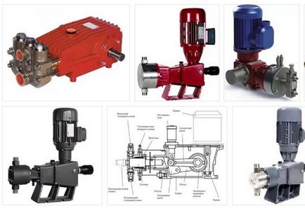 Principiul funcționării pompei cu piston - invenție