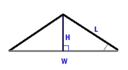 Calcularea acoperișului acoperișului cum se calculează înălțimea, sistemul Mauerlat