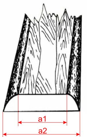 Calculul capacitatii cubice de cherestea