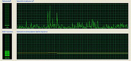 Descărcarea CPU-ului în studio - fdstar