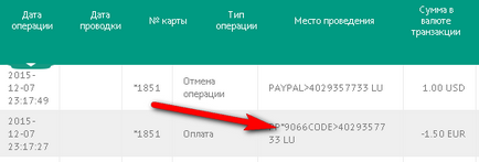 Regisztráció paypal Kanadában