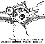 Регулювання підшипників, зазору і контакту в зачепленні шестерень