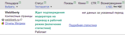 Rețeaua de publicitate Yandex trecând la un contract direct