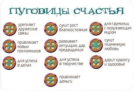 Релігія, молитви, змови, записи в рубриці релігія, молитви, змови, илона Свєтлова блоги на