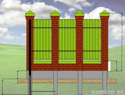 Repararea unui gard de cărămidă în zona vilei cu propriile mâini