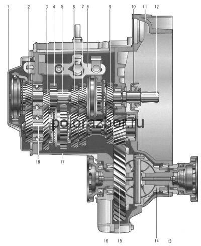 Reparatie mpp pentru vw polo sedan - 7 (985) 197-9o-3o