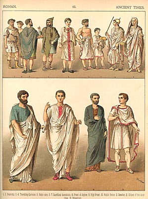 Римська мода