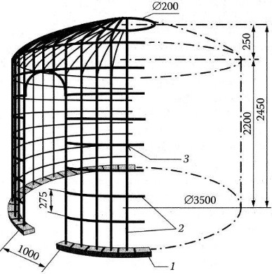 Rotunda la cabana - cum se construieste - design si casa