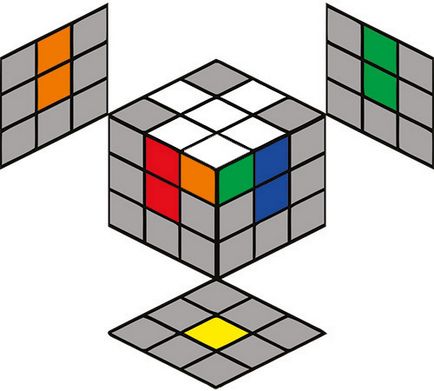 Asamblarea cruce și colțurile primului strat, cum se asamblează un cub de rubik