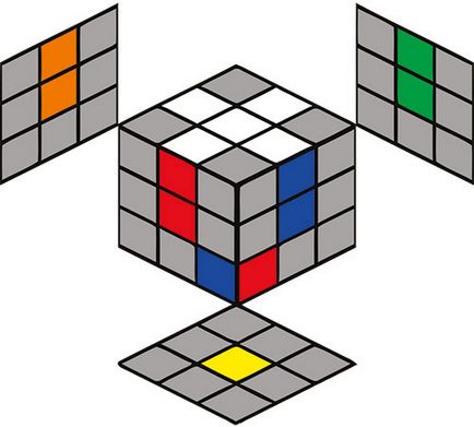 Asamblarea cruce și colțurile primului strat, cum se asamblează un cub de rubik