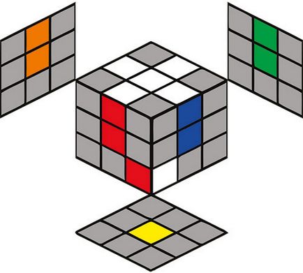 Asamblarea cruce și colțurile primului strat, cum se asamblează un cub de rubik