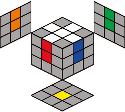 Asamblarea cruce și colțurile primului strat, cum se asamblează un cub de rubik