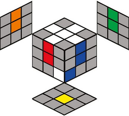 Asamblarea cruce și colțurile primului strat, cum se asamblează un cub de rubik