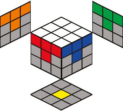 Asamblarea cruce și colțurile primului strat, cum se asamblează un cub de rubik