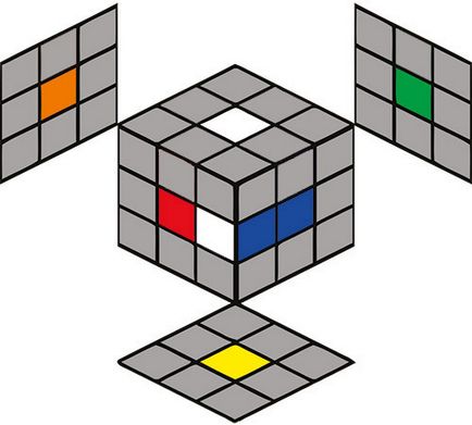 Asamblarea cruce și colțurile primului strat, cum se asamblează un cub de rubik