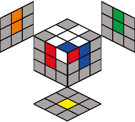 Збірка хреста і кутів першого шару, як зібрати кубик рубика