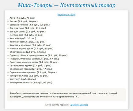 Секрети отпімізаціі сайтів під партнерські програми або простий і ефективний спосіб монетизації