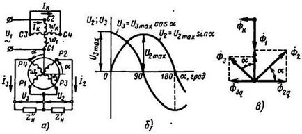 Transformator rotativ sinus-cosinus (kvt) - stadopedia