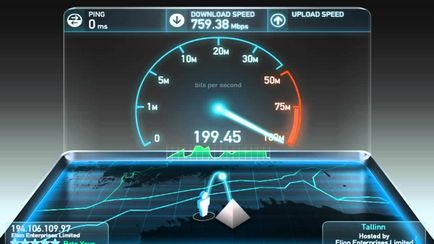 Швидкість інтернет-з'єднання - як перевірити