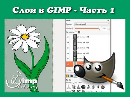 Шари в gimp