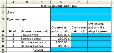 Crearea diferitelor diagrame în foile Excel, pagina 3