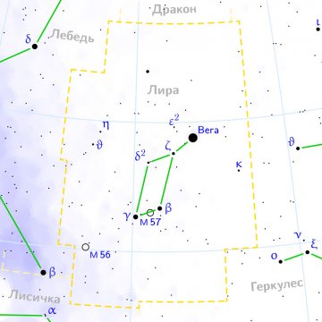 Сузір'я ліра (lyra, lyr), про космос з інтересом