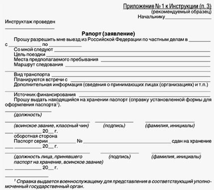 Список дозволених країн для виїзду за кордон співробітникам мвс в 2017 році