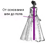 Mireasa de nunta Milena cumpara in Moscova ieftin