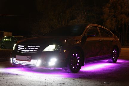 LED-uri lumini roată auto