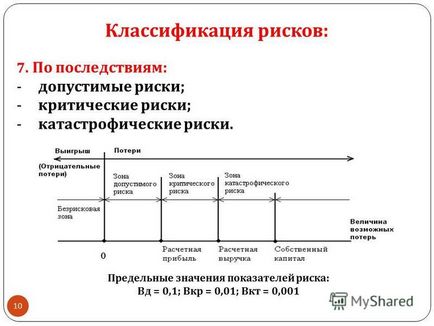 Зв'язати трубу на зиму - шарф-труба красива і проста модель