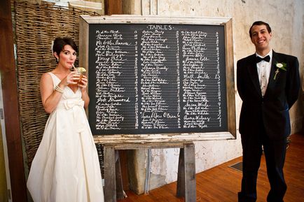 Схема розсадження гостей за столами на весіллі інструкція зі складання