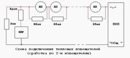 Схеми підключення пожежних датчиків при монтажі, опс, СКУД, відеоспостереження, електропроводка