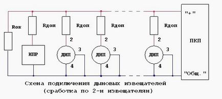 Схеми підключення пожежних датчиків при монтажі, опс, СКУД, відеоспостереження, електропроводка