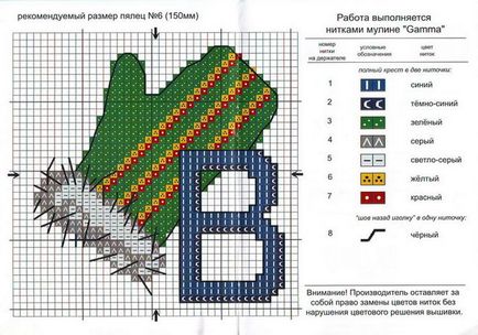 Scheme de brodare pentru litere în