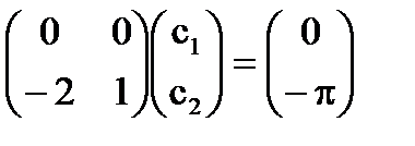 Тема 5 рівняння з виродженими ядрами - студопедія